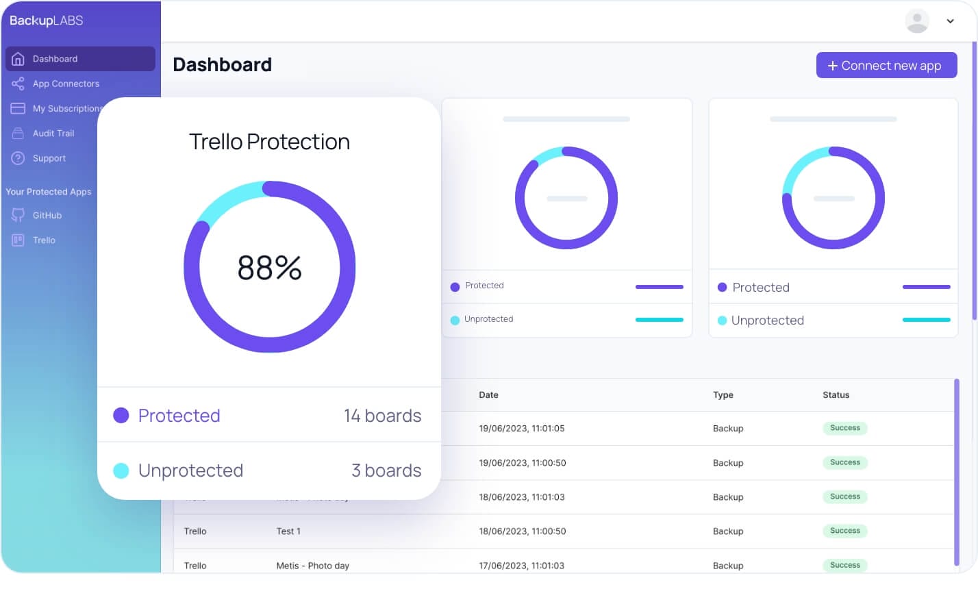 A Piece Trello board link (April 2023)