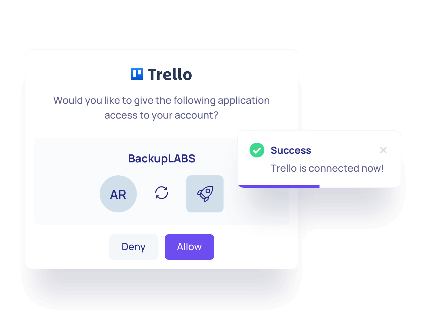 Trello Backup