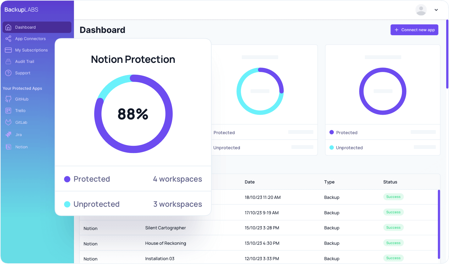 notion protection backuplabs dashboard
